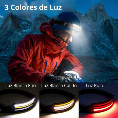 Linterna Frontal Triple LED con Sensor de Movimiento