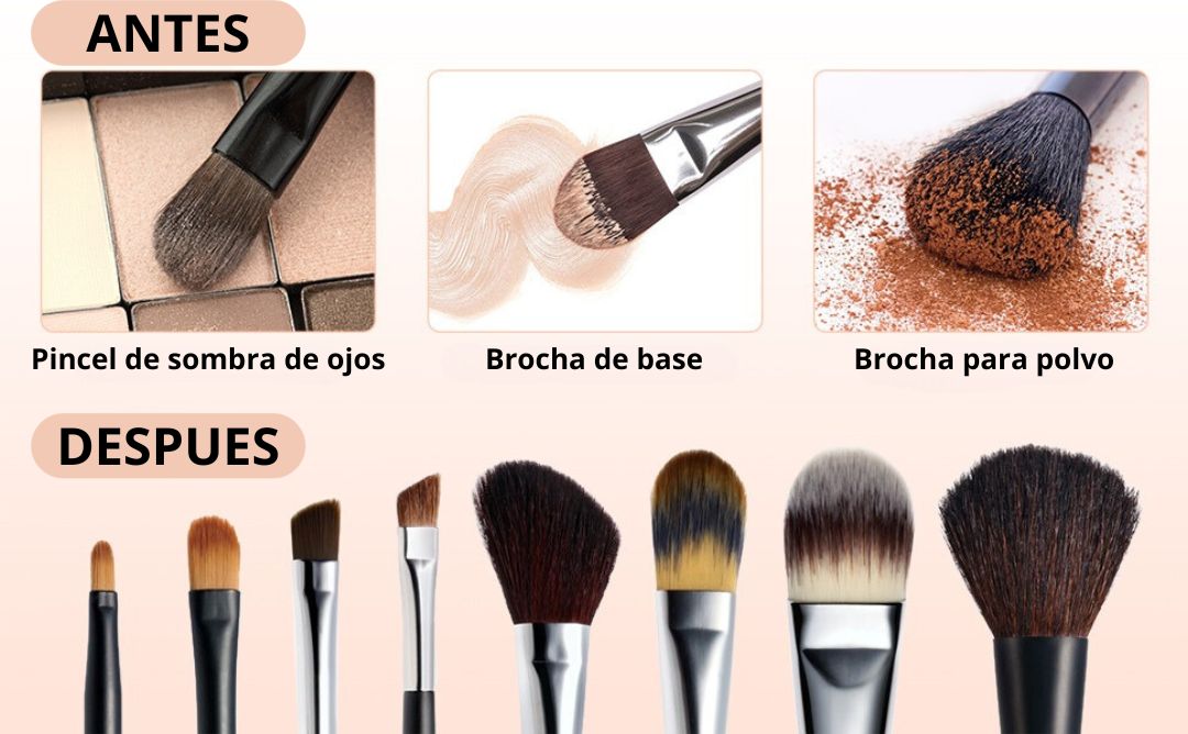 Limpiador Eléctrico De Brochas De Maquillaje